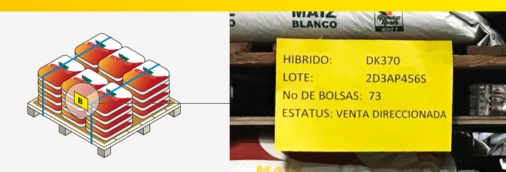 DEKALB - Buenas prácticas agrícolas