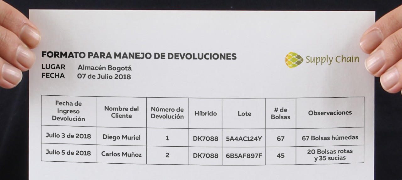 DEKALB - Buenas prácticas agrícolas